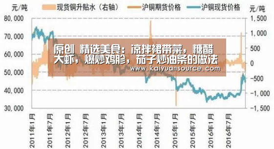 开元体育